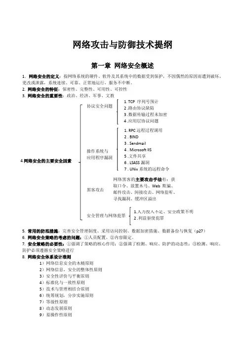 提纲网络攻击与防御技术
