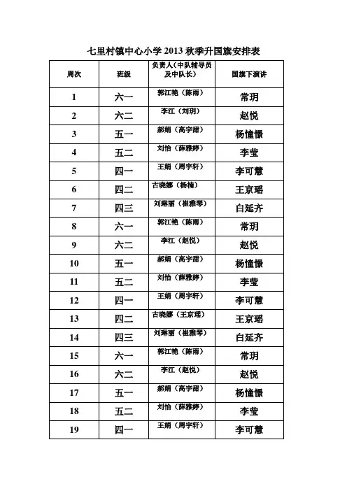 七里村镇中心小学2013秋季升国旗安排表