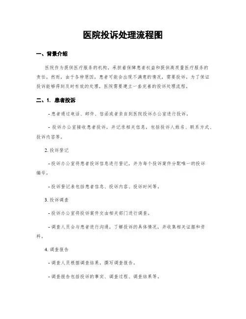 医院投诉处理流程图