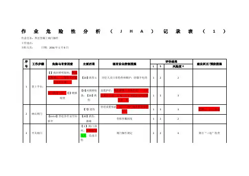 JHA作业活动风险分析