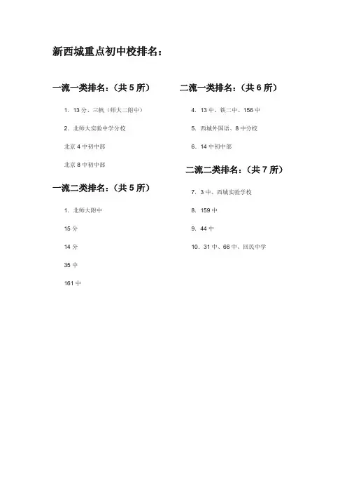 中学排名