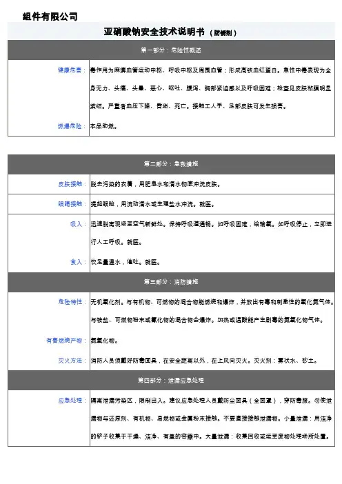 亚硝酸钠安全使用说明书