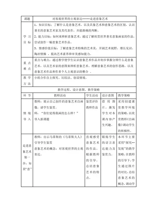 高中美术_走进意象艺术教学设计学情分析教材分析课后反思
