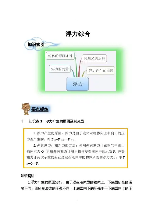 人教版八年级第十章浮力复习讲义及典型例题精讲