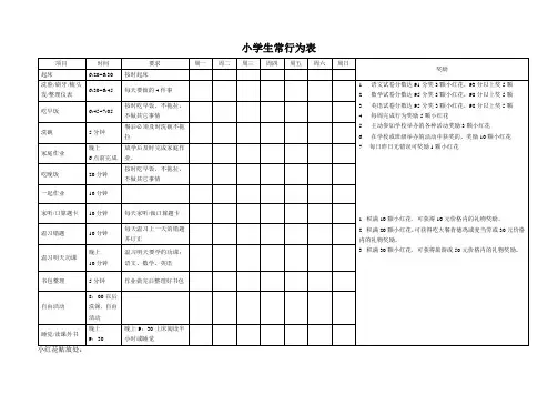 小学生日常行为表现打分表