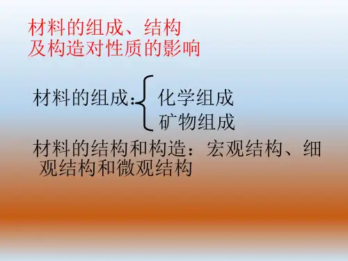 建筑材料孔隙率