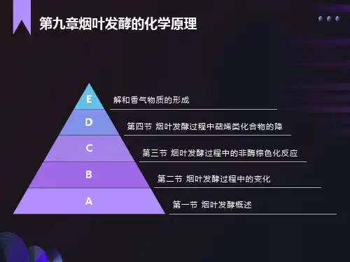 烟叶发酵的化学原理