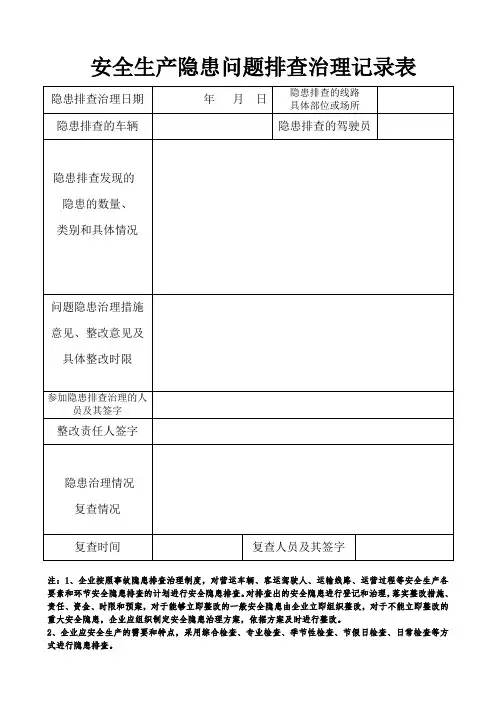安全生产隐患问题排查治理记录表