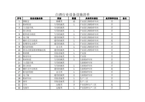 白酒行业设备设施清单