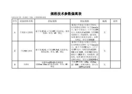 规格技术参数偏离表讲解