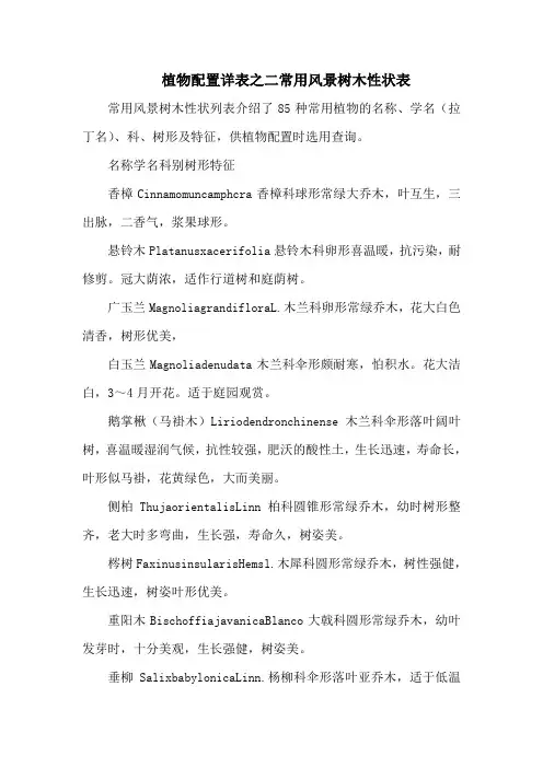 植物配置详表之二常用风景树木性状表