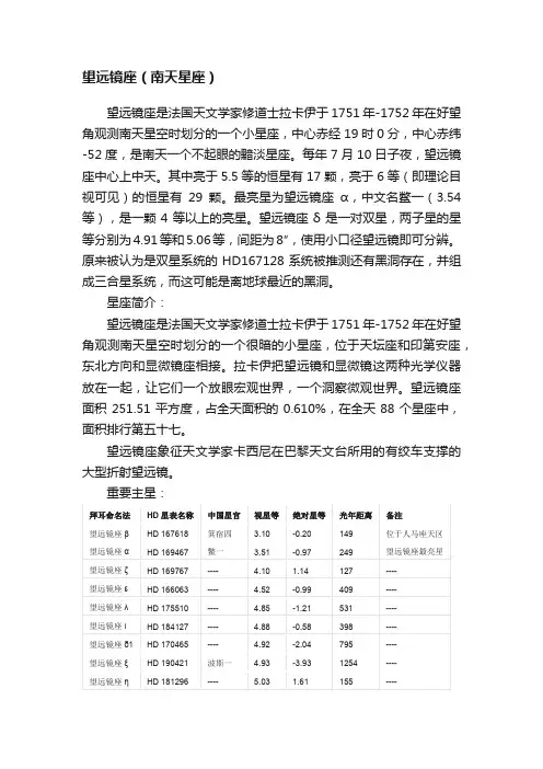 望远镜座（南天星座）