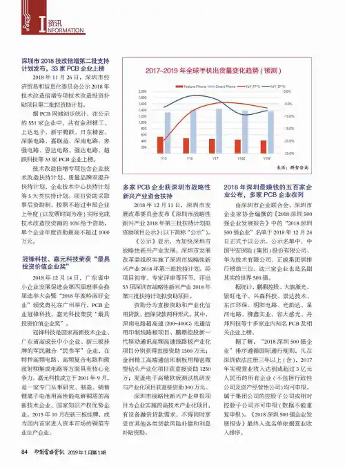 冠锋科技、嘉元科技荣获“最具投资价值企业奖”