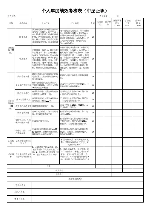 个人年度绩效考核表(中层正职)