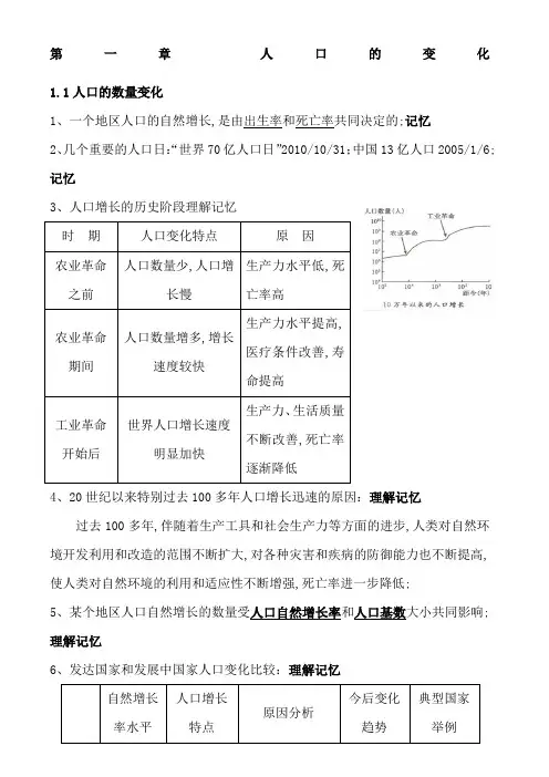人教版高一地理必修二知识点总结完整