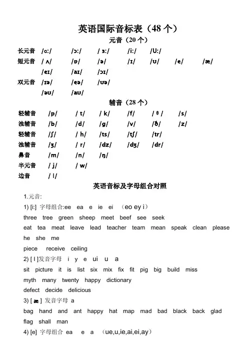 英语国际音标表(48个标准音标)