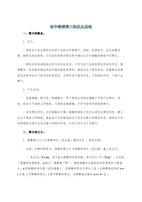 初中物理弹力知识点总结