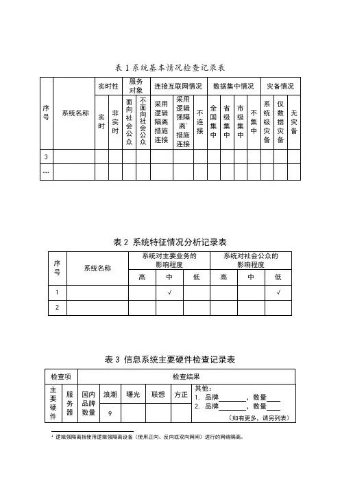 网络安全基本情况调查表