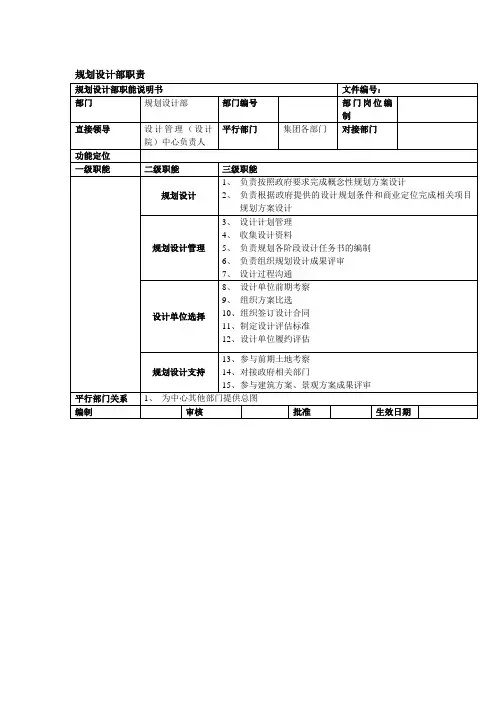 规划设计部职责