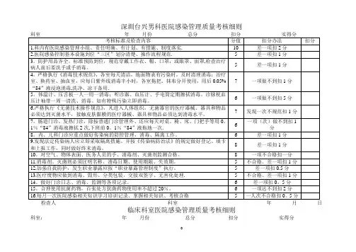 深圳台兴男科医院感染考核标准