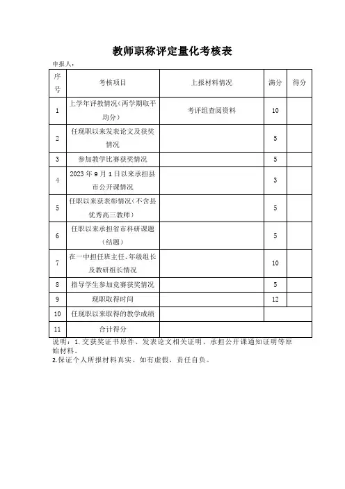 教师职称评定量化考核表