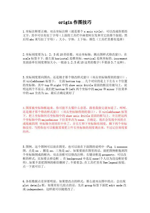 origin作图技巧