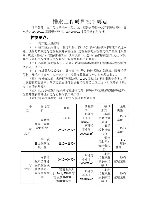 管道工程质量控制要点