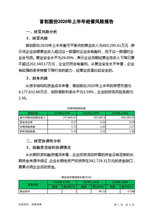 首创股份2020年上半年经营风险报告