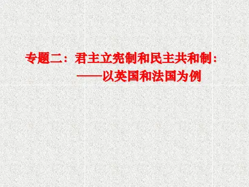 选修3专题二第一框《英国国王与君主立宪制》课件