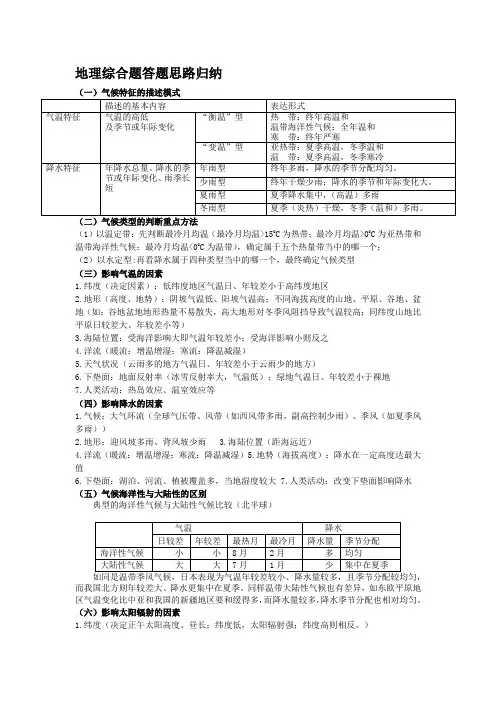 地理综合题答题思路归纳