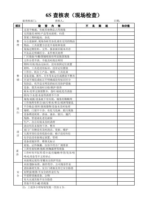 6S查核表