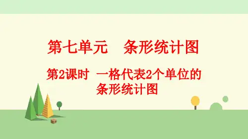 人教版数学四年级上册    一格代表2个单位的条形统计图