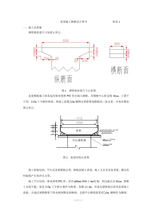 盖梁钢棒法计算书