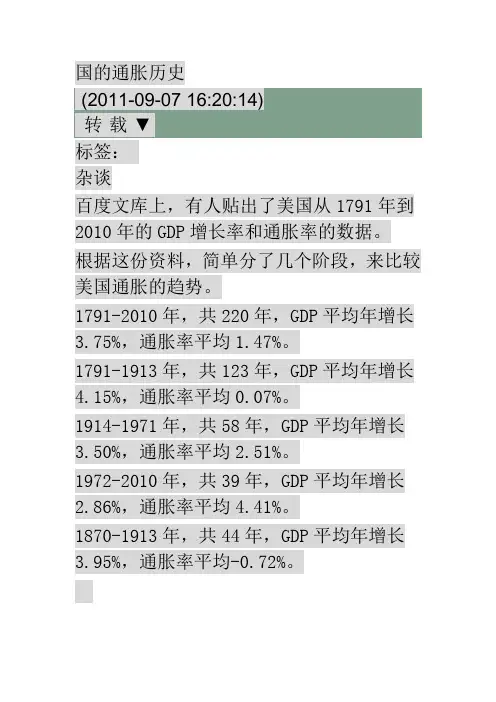 美国的通胀历史