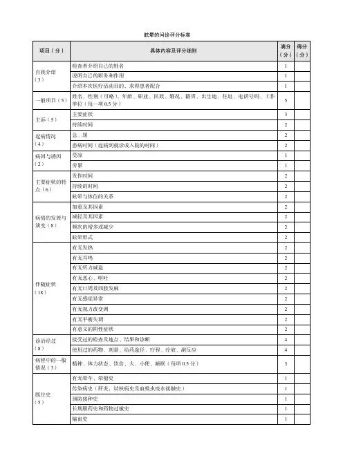 眩晕的问诊评分标准