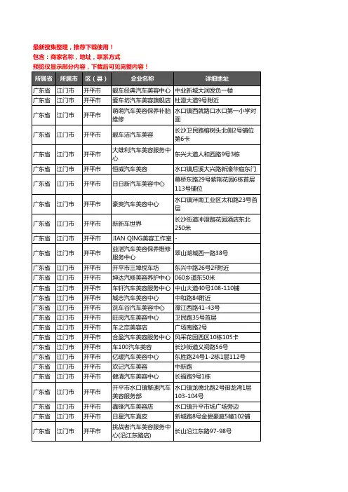 新版广东省江门市开平市汽车装具企业公司商家户名录单联系方式地址大全120家