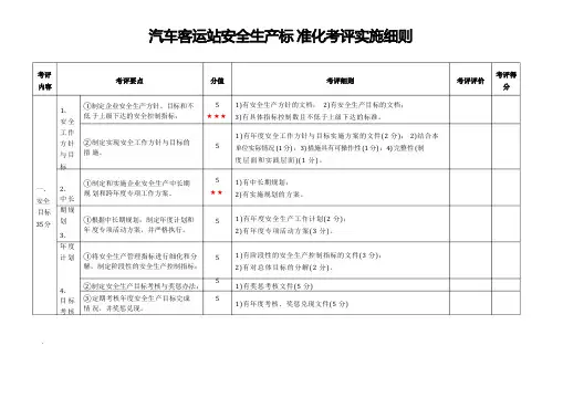 汽车客运站安全生产标准化考评实施细则