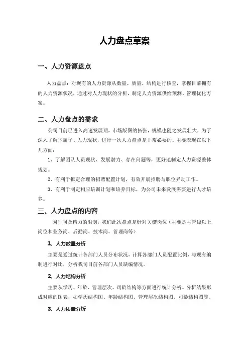 人才盘点管理制度