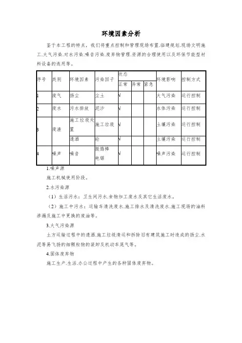 环境因素分析