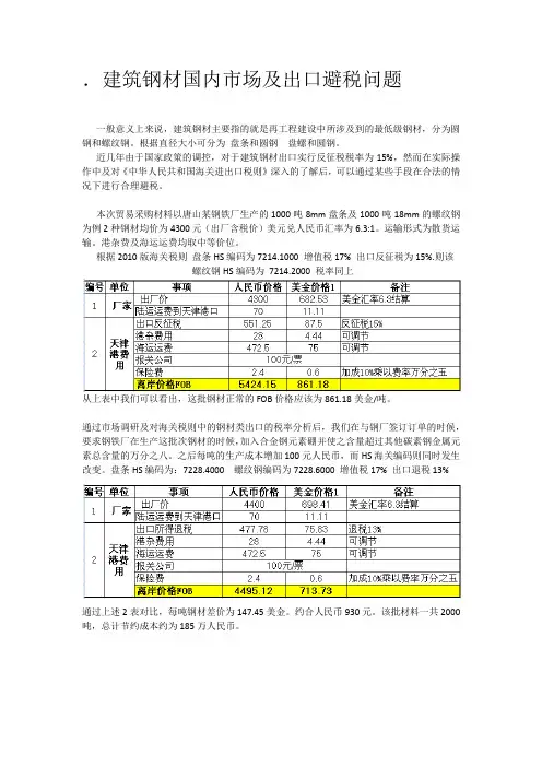 建筑钢材出口避税计算分析