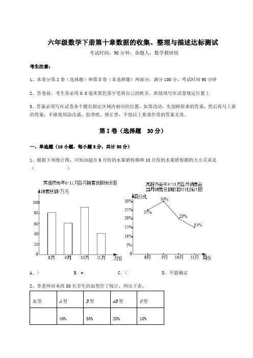 必考点解析人教版(五四制)六年级数学下册第十章数据的收集、整理与描述达标测试练习题(无超纲)