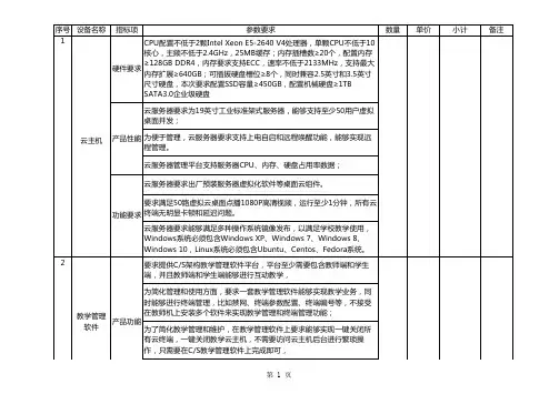 硬件要求