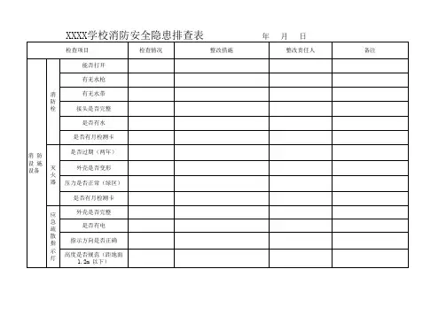 XX学校安全排查明细表