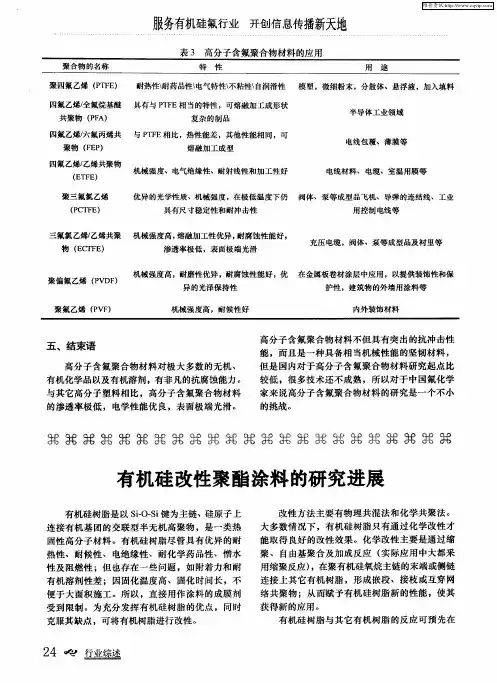 有机硅改性聚酯涂料的研究进展