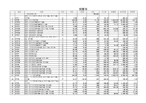 园林预算书(案例)