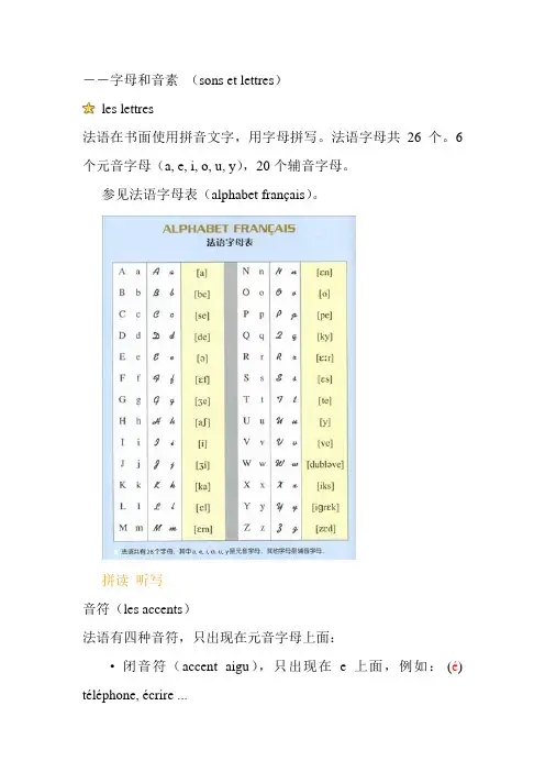 法语字母及音素讲解