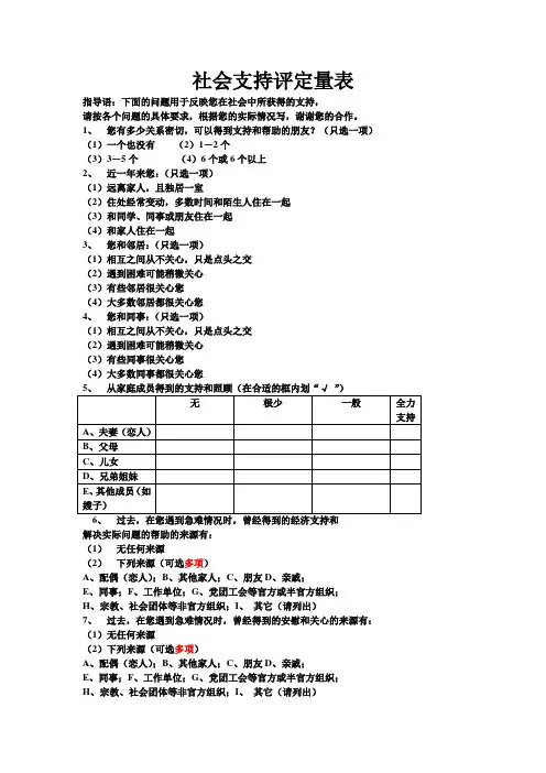 (完整版)社会支持评定量表