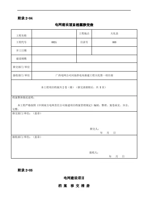 配变台区改建工程