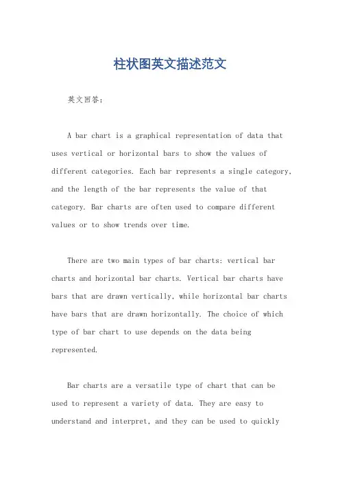 柱状图英文描述范文
