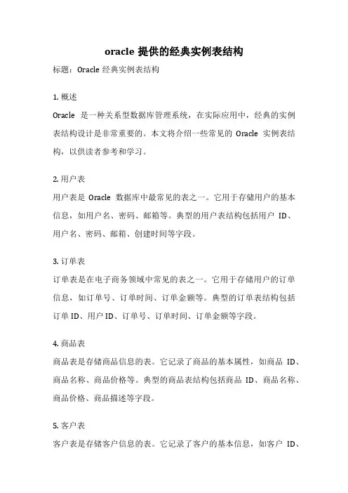 oracle提供的经典实例表结构